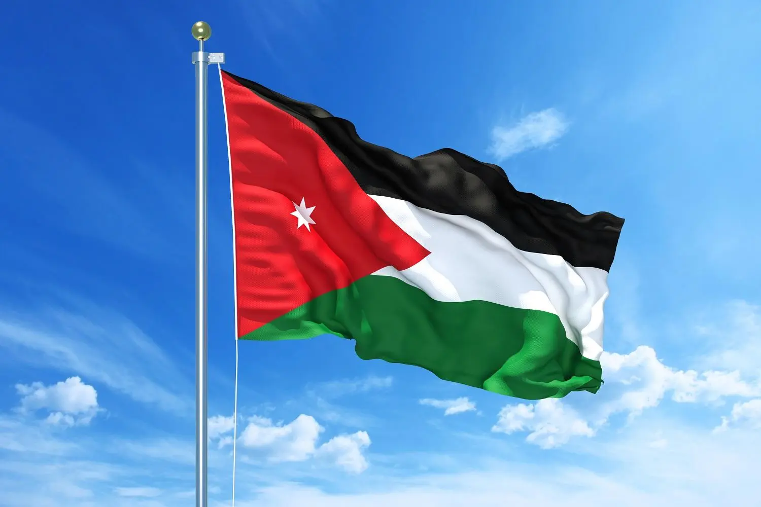 الأردن يرتقي إلى المركز 65 في مؤشر الابتكار العالمي 2025